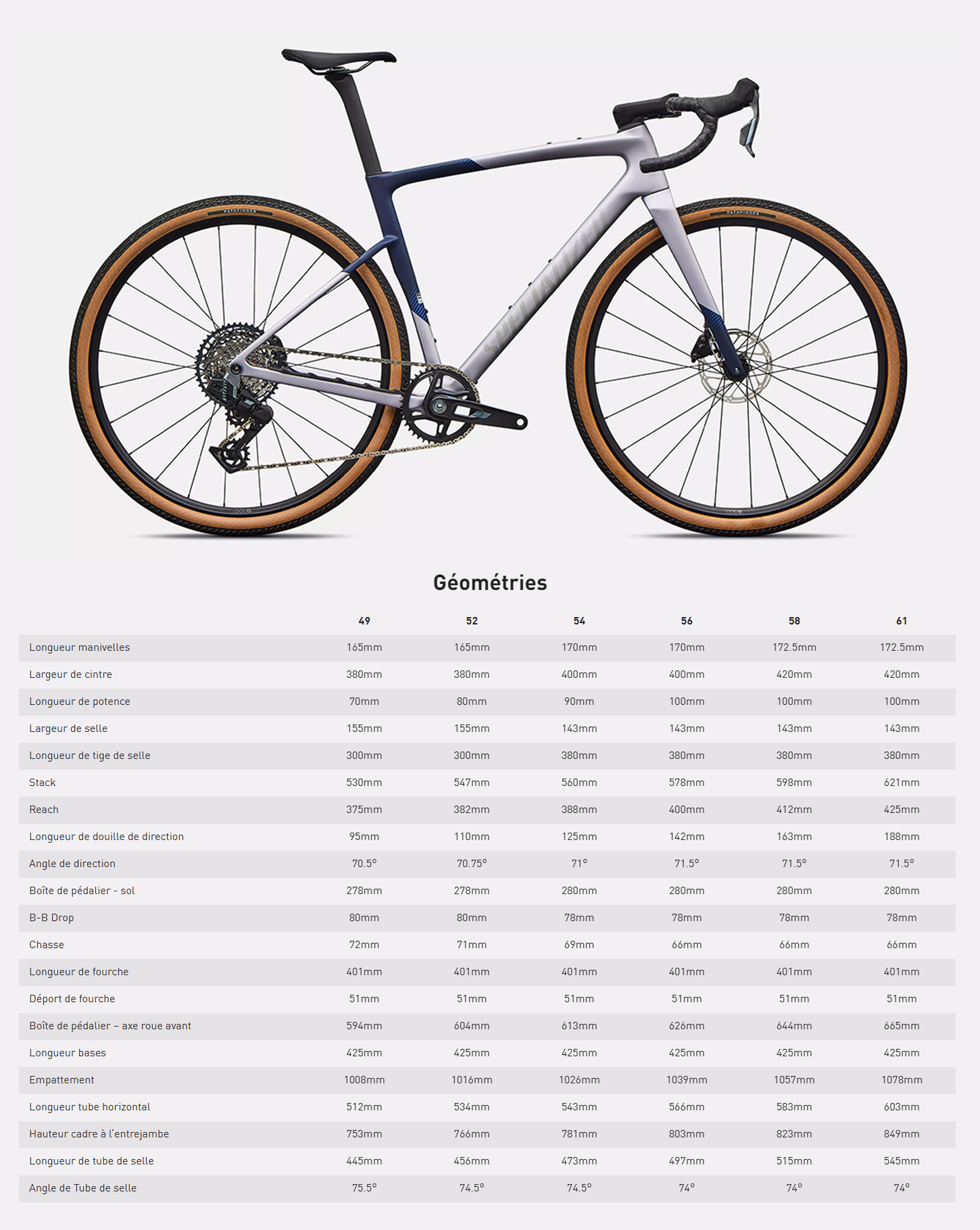 Guide de taille vélo CruX 5 Comp année 2027